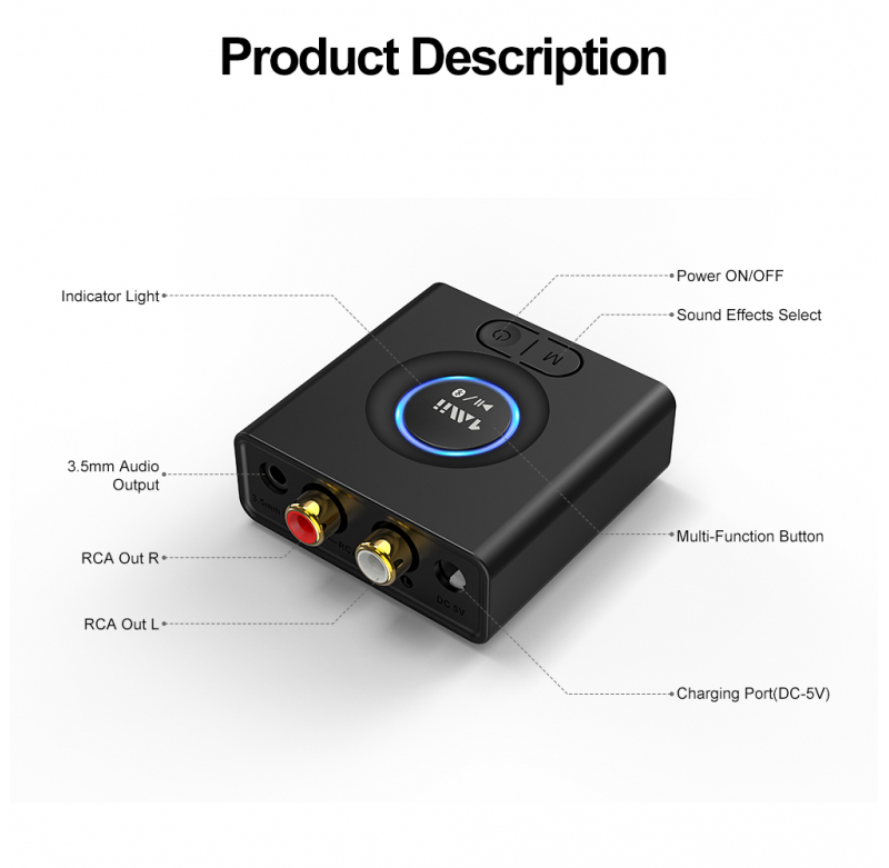 SONRU Récepteur Bluetooth 5.0, Adaptateur Bluetooth Récepteur